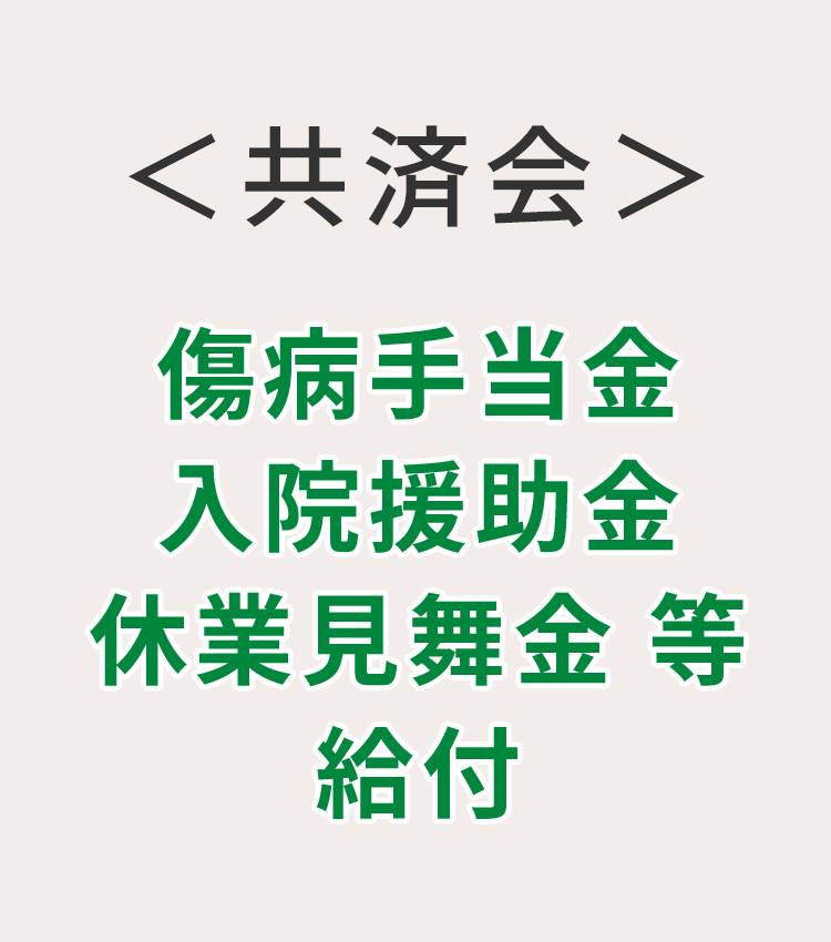 ＜共済会＞傷病手当金　入院援助金　休業見舞金　等給付